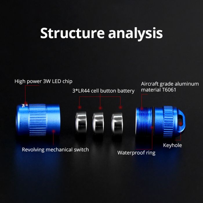 Ліхтар-брелок TANK007 E15