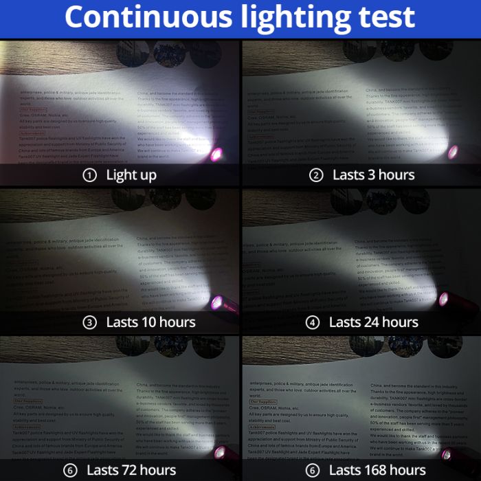 Ліхтар-брелок TANK007 E15