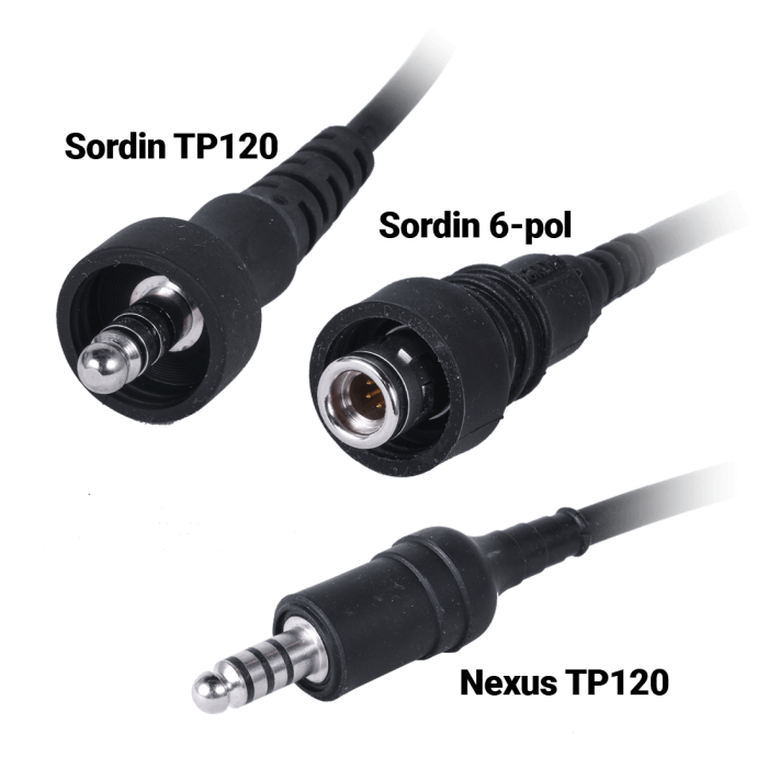 Активні навушники Sordin Supreme MIL CC Slim HB Green олива