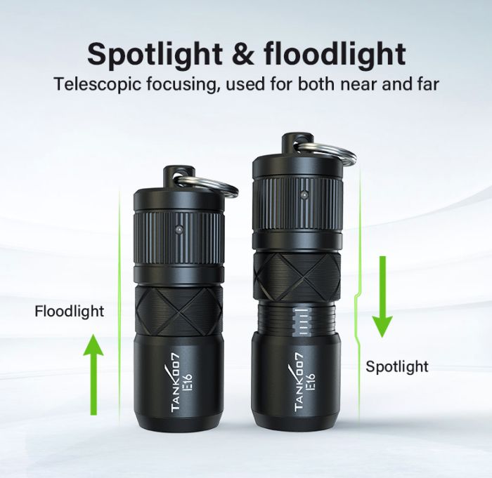 Ліхтар-брелок TANK007 E16 mini