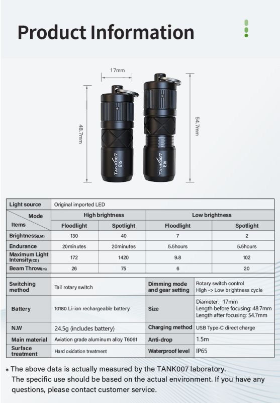 Ліхтар-брелок TANK007 E16 mini