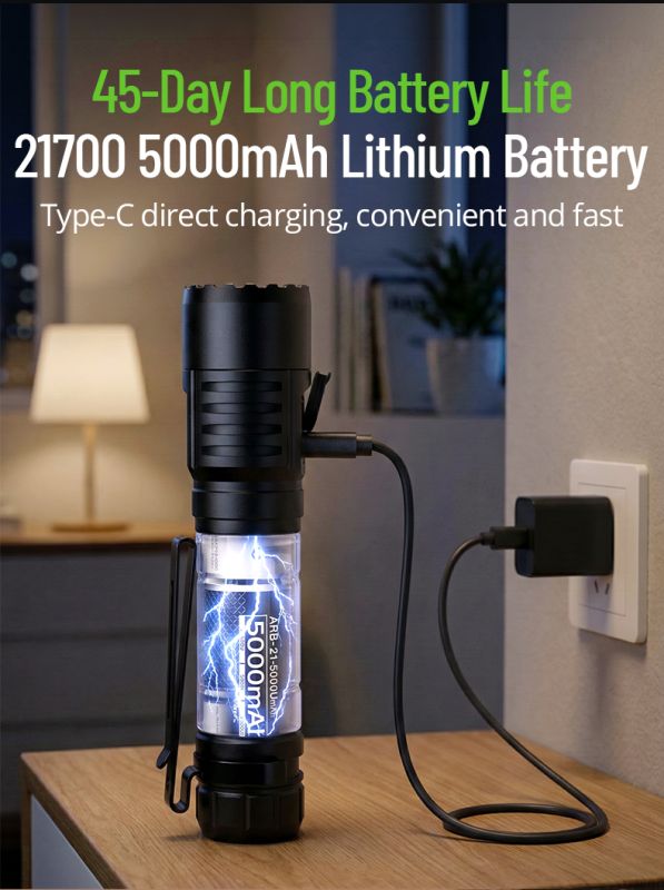 Ручний тактичний ліхтар TANK007 KC35