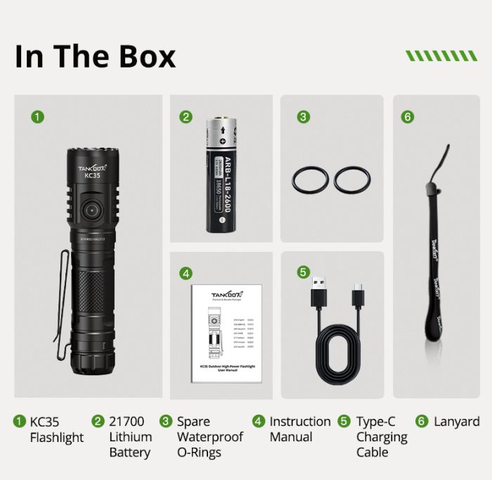 Ручний тактичний ліхтар TANK007 KC35