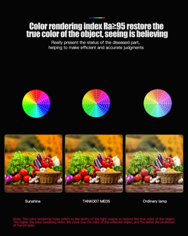 Ручний ліхтар для медичних оглядів TANK007 ME05