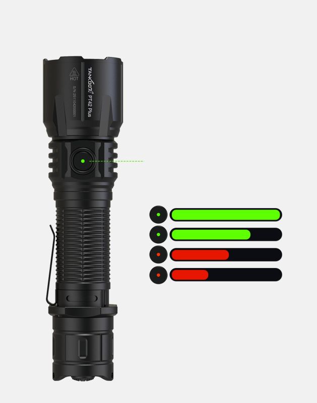 Ручний тактичний ліхтар з зеленим та червоним світлом TANK007 PT42 Plus