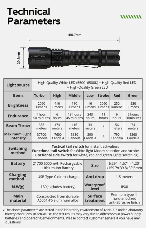 Ручний тактичний ліхтар з зеленим та червоним світлом TANK007 PT42 Plus