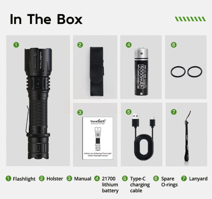 Ручний тактичний ліхтар з зеленим та червоним світлом TANK007 PT42 Plus