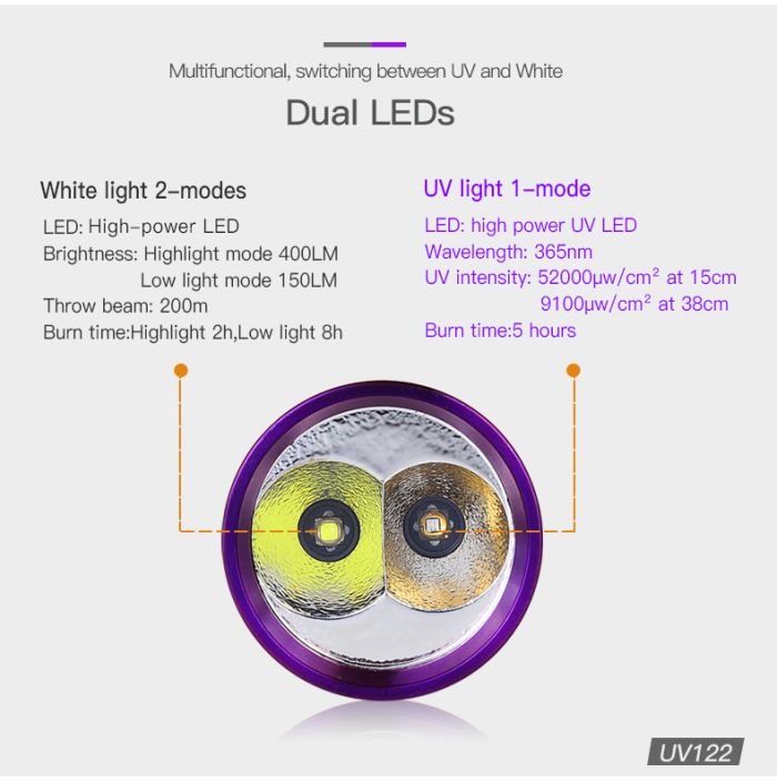 Ручний ліхтар з ультрафіолетом TANK007 UV122