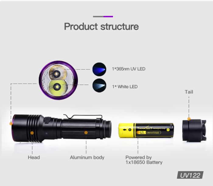 Ручний ліхтар з ультрафіолетом TANK007 UV122