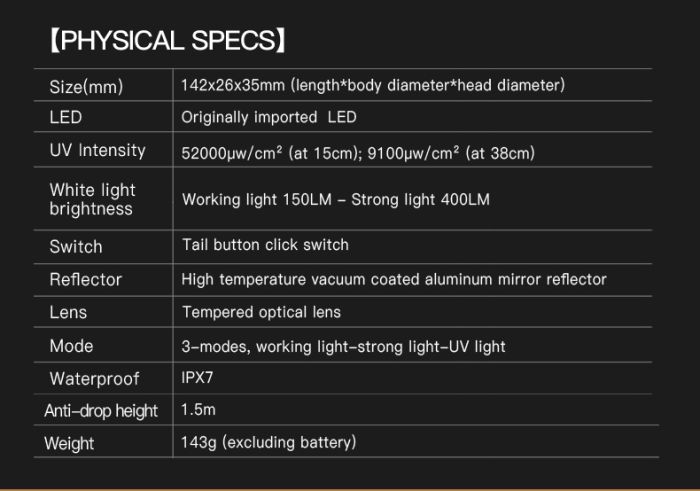 Ручний ліхтар з ультрафіолетом TANK007 UV122