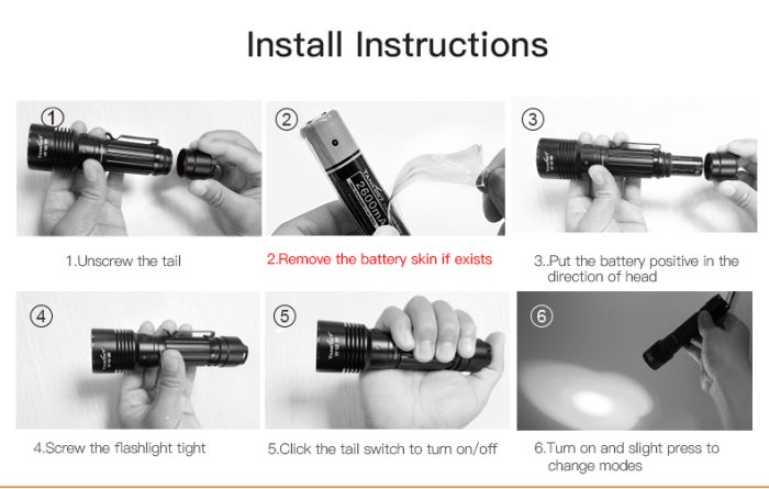 Ручний ліхтар з ультрафіолетом TANK007 UV122
