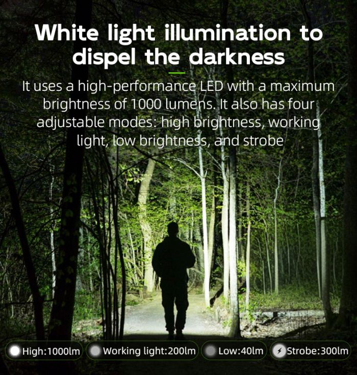 Ручний ліхтар з лазером і ультрафіолетом TANK007 WF02L