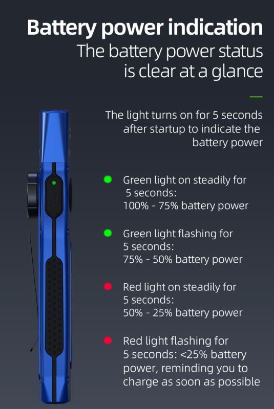 Ручний ліхтар з лазером і ультрафіолетом TANK007 WF02L