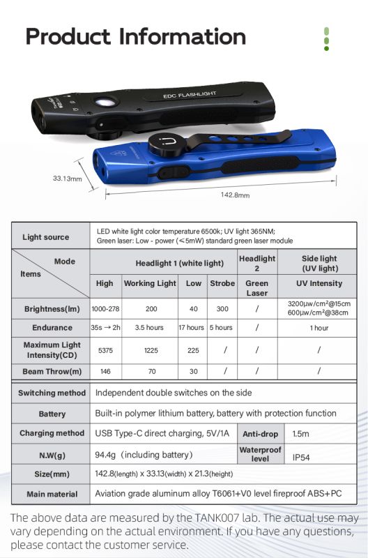 Ручний ліхтар з лазером і ультрафіолетом TANK007 WF02L